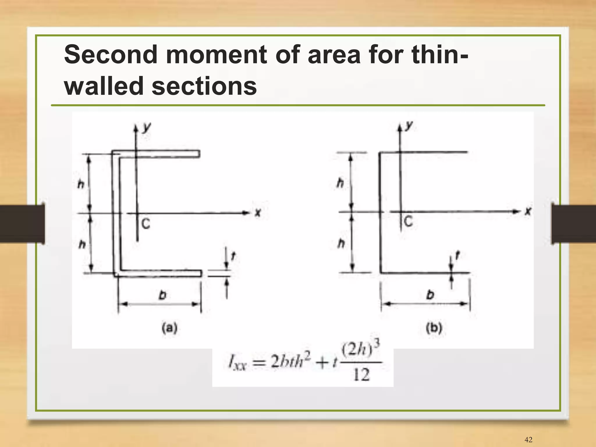 Second moment of area for thin-
walled sections
42
 
