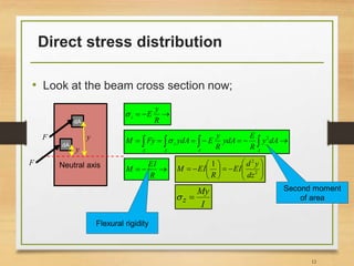 Direct stress distribution
• Look at the beam cross section now;
12
dA
Neutral axis
y

R
y
Ez
   AAA A
z dAy
R
E
ydA
R
y
EydAFyM 2


R
EI
M
dA
y












 2
2
1
dz
yd
EI
R
EIM
F
F
Second moment
of area
I
My
z 
Flexural rigidity
 