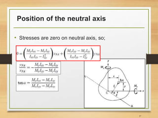 Position of the neutral axis
• Stresses are zero on neutral axis, so;
27
 