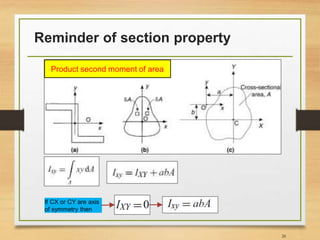 Reminder of section property
28
If CX or CY are axis
of symmetry then
Product second moment of area
 