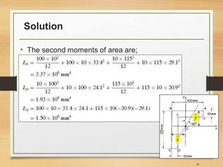 Solution
• The second moments of area are;
40
 