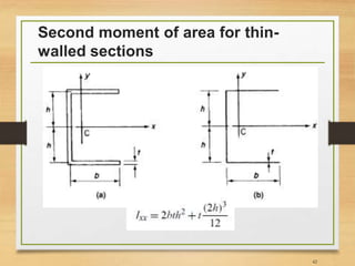 Second moment of area for thin-
walled sections
42
 