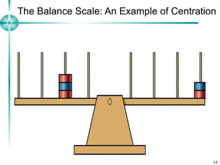 The Balance Scale: An Example of Centration 