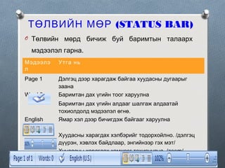 ТӨЛВИЙН МӨР (STATUS BAR)
O Төлвийн мөрд бичиж буй баримтын талаарх

мэдээлэл гарна.
Мэдээлэ
л

Утга нь

Page 1

Дэлгэц дээр харагдаж байгаа хуудасны дугаарыг
заана
Баримтан дах үгийн тоог харуулна

Word:0

English
(U.S)

Баримтан дах үгийн алдааг шалгаж алдаатай
тохиолдолд мэдээлэл өгнө.
Ямар хэл дээр бичигдэж байгааг харуулна
Хуудасны харагдах хэлбэрийг тодорхойлно. /дэлгэц
дүүрэн, хэвлэх байдлаар, энгийнээр гэх мэт/
Хуудасны харагдах хэмжээг тохируулна. /zoom/

 