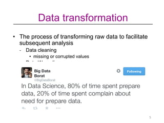lec 3 data transformation _ mapping DSA course | PDF