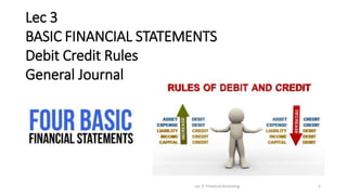 Lec 3
BASIC FINANCIAL STATEMENTS
Debit Credit Rules
General Journal
Lec 3: Financial Accouting 1
 