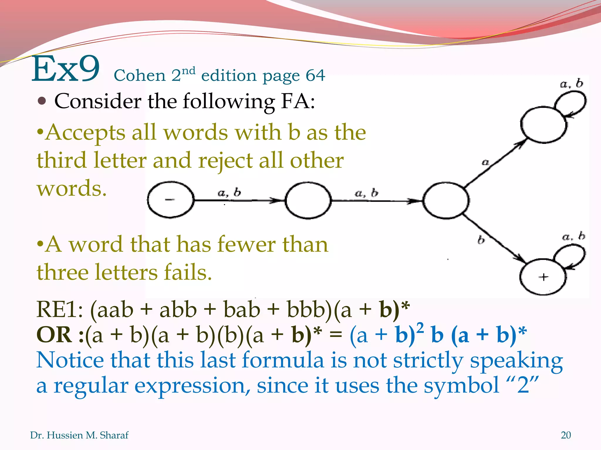 Ex9 Cohen 2nd
edition page 64
 Consider the following FA:
Dr. Hussien M. Sharaf 20
•Accepts all words with b as the
third letter and reject all other
words.
•A word that has fewer than
three letters fails.
RE1: (aab + abb + bab + bbb)(a + b)*
OR :(a + b)(a + b)(b)(a + b)* = (a + b)2
b (a + b)*
Notice that this last formula is not strictly speaking
a regular expression, since it uses the symbol “2”
 