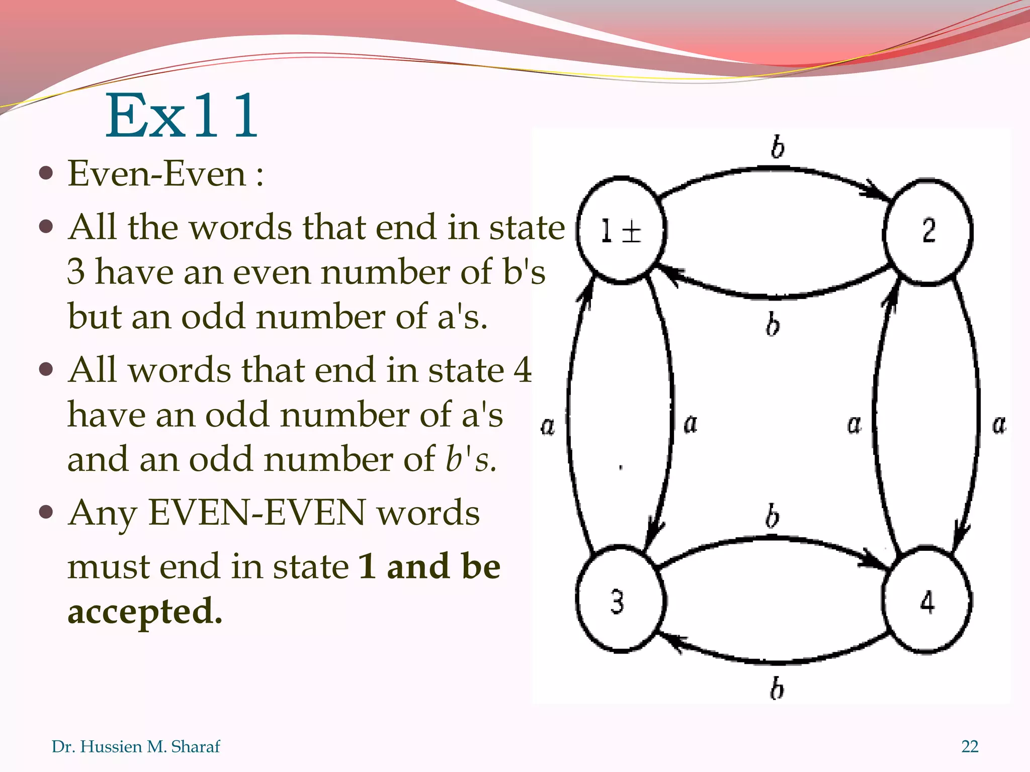 Ex11
 Even-Even :
 All the words that end in state
3 have an even number of b's
but an odd number of a's.
 All words that end in state 4
have an odd number of a's
and an odd number of b's.
 Any EVEN-EVEN words
must end in state 1 and be
accepted.
Dr. Hussien M. Sharaf 22
 