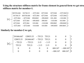 lec3 Direct Stiffness Approach for Beams and Frames.ppt