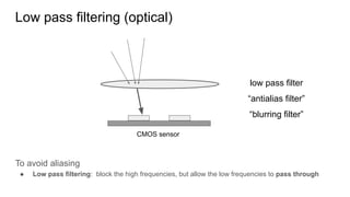 Bluring Censor Understanding Image Sensors, Sampling, Filtering, and Aliasing in ...