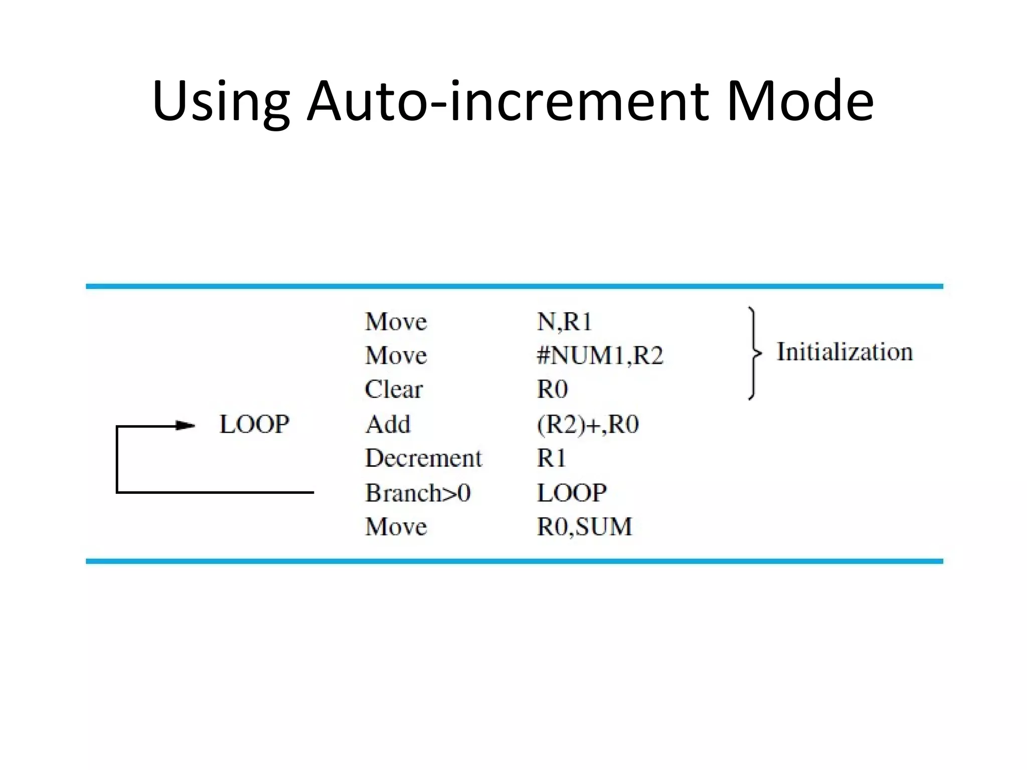 Using Auto-increment Mode
 