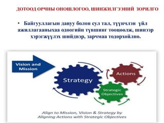 ДОТООД ОРЧНЫ ОНОШЛОГОО, ШИНЖИЛГЭЭНИЙ ЗОРИЛГО
• Байгууллагын давуу болон сул тал, түүнчлэн үйл
ажиллагааныхаа одоогийн түвшинг тооцоолж, шинээр
хэрэгжүүлэх шийдвэр, зарчмаа тодорхойлно.
 