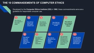 LEC 3 _ IT NETIQUETTE living it era.pptx