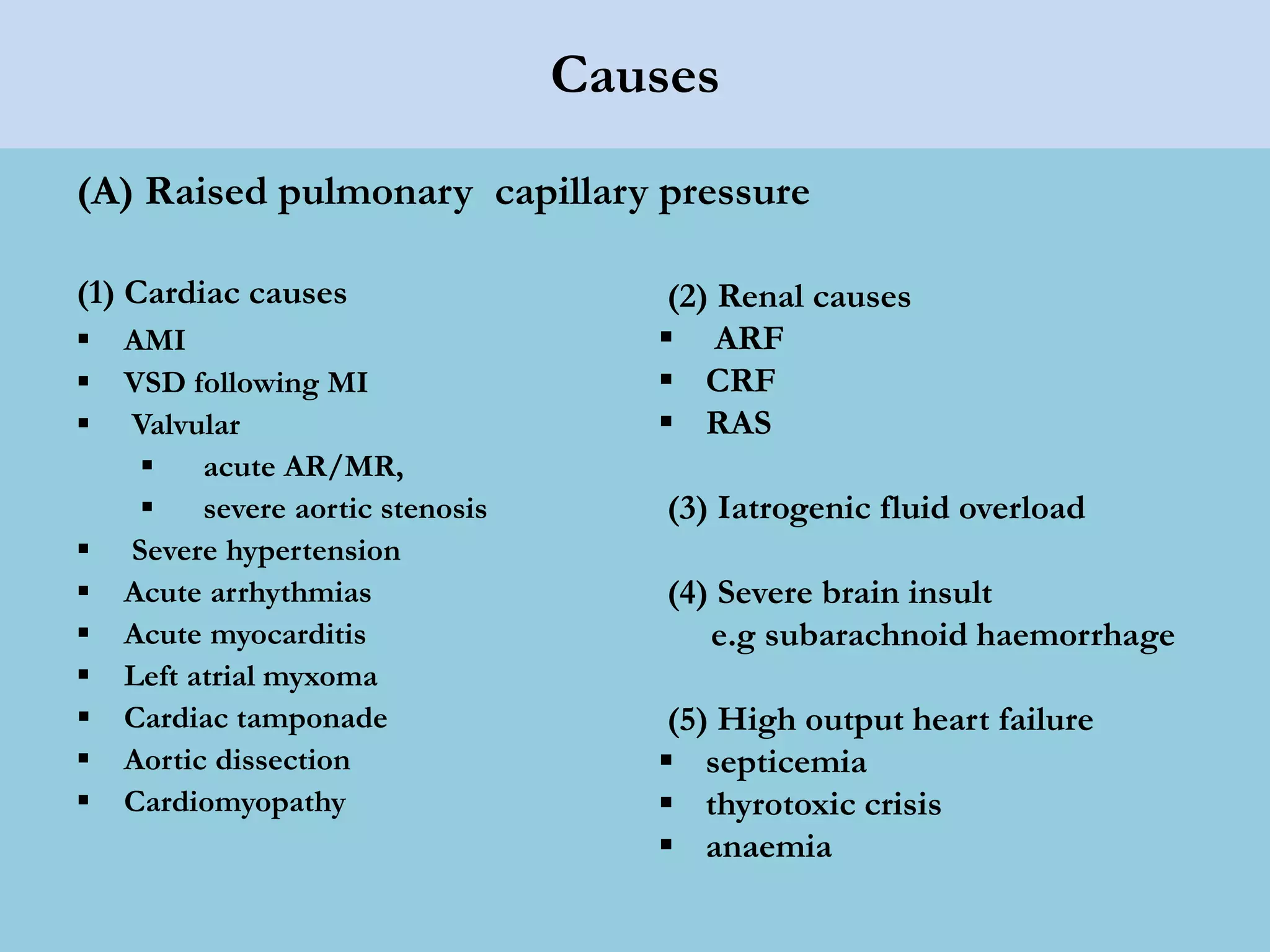 Lec 3 management of acute pulmonary oedema for mohs | PPTX | Heart and ...