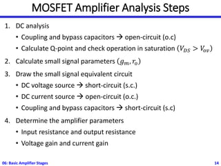 MOSFET Amplifier Analysis Steps
1. DC analysis
• Coupling and bypass capacitors → open-circuit (o.c)
• Calculate Q-point and check operation in saturation 𝑉𝐷𝑆 > 𝑉
𝑜𝑣
2. Calculate small signal parameters 𝑔𝑚, 𝑟𝑜
3. Draw the small signal equivalent circuit
• DC voltage source → short-circuit (s.c.)
• DC current source → open-circuit (o.c.)
• Coupling and bypass capacitors → short-circuit (s.c)
4. Determine the amplifier parameters
• Input resistance and output resistance
• Voltage gain and current gain
06: Basic Amplifier Stages 14
 