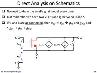 Direct Analysis on Schematics
❑ No need to draw the small signal model every time
❑ Just remember we have two VCCSs and 𝑟𝑜 between D and S
❑ If G and B are ac connected, then 𝑣𝑏𝑠 = 𝑣𝑔𝑠 ➔ 𝑔𝑚 and 𝑔𝑚𝑏 add
• 𝑔𝑚 → 𝑔𝑚 + 𝑔𝑚𝑏
06: Basic Amplifier Stages 15
gmvgs ro
gmbvbs
G D
S
vbs
vgs
B
 