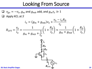 Looking From Source
❑ 𝑣𝑔𝑠 = −𝑣𝑥, 𝑔𝑚 and 𝑔𝑚𝑏 add, and 𝑔𝑚𝑟𝑜 ≫ 1
❑ Apply KCL at 𝑆
𝑖𝑥 = 𝑔𝑚 + 𝑔𝑚𝑏 𝑣𝑥 +
𝑣𝑥 − 𝑖𝑥𝑅𝐷
𝑟𝑜
𝑅𝐿𝐹𝑆 =
𝑣𝑥
𝑖𝑥
=
1
𝑔𝑚 + 𝑔𝑚𝑏 +
1
𝑟𝑜
1 +
𝑅𝐷
𝑟𝑜
≈
1
𝑔𝑚 + 𝑔𝑚𝑏
1 +
𝑅𝐷
𝑟𝑜
06: Basic Amplifier Stages 24
vx
RLFS
ix
RD
ixRD
ix
ro
 