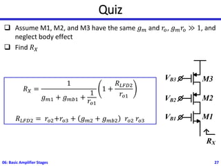 Quiz
❑ Assume M1, M2, and M3 have the same 𝑔𝑚 and 𝑟𝑜, 𝑔𝑚𝑟𝑜 ≫ 1, and
neglect body effect
❑ Find 𝑅𝑋
06: Basic Amplifier Stages 27
VB1
VB2
RX
M2
M1
VB3 M3
𝑅𝑋 =
1
𝑔𝑚1 + 𝑔𝑚𝑏1 +
1
𝑟𝑜1
1 +
𝑅𝐿𝐹𝐷2
𝑟𝑜1
𝑅𝐿𝐹𝐷2 = 𝑟𝑜2+𝑟𝑜3 + 𝑔𝑚2 + 𝑔𝑚𝑏2 𝑟𝑜2 𝑟𝑜3
 
