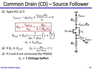 Common Drain (CD) – Source Follower
❑ Apply KCL at 𝐷
𝑖𝑜𝑢𝑡,𝑠𝑐 − 𝑔𝑚𝑣𝑖𝑛 +
𝑖𝑜𝑢𝑡,𝑠𝑐𝑅𝐷
𝑟𝑜
= 0
𝑮𝒎 =
𝒊𝒐𝒖𝒕,𝒔𝒄
𝒗𝒊𝒏
≈
𝒈𝒎
𝟏 + 𝑹𝑫/𝒓𝒐
𝑅𝑜𝑢𝑡 ≈ 𝑅𝑆//
1
𝑔𝑚 + 𝑔𝑚𝑏
1 +
𝑅𝐷
𝑟𝑜
𝐴𝑣 = 𝐺𝑚𝑅𝑜𝑢𝑡
❑ If 𝑅𝑆 ≫ 𝑅𝐿𝐹𝑆: 𝐴𝑣 ≈
𝑔𝑚
𝑔𝑚+𝑔𝑚𝑏
< 1
❑ If 𝑆 and 𝐵 are connected (for PMOS):
𝐴𝑣 ≈ 𝟏 (Voltage buffer)
06: Basic Amplifier Stages 38
RD
vout
vin
RS
iout,sc
-iout,scRD
ro
iout,sc
 