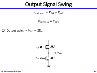 Output Signal Swing
𝑣𝑜𝑢𝑡,𝑚𝑎𝑥 = 𝑉𝐷𝐷 − 𝑉𝑜𝑣2
𝑣𝑜𝑢𝑡,𝑚𝑖𝑛 = 𝑉𝑜𝑣1
❑ Output swing ≈ 𝑉𝐷𝐷 − 2𝑉
𝑜𝑣
06: Basic Amplifier Stages 42
VB
vin
vout
M1
M2
 