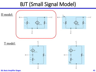 BJT (Small Signal Model)
06: Basic Amplifier Stages 45
Π model:
T model:
 