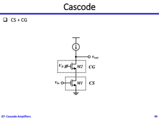 Cascode
❑ CS + CG
07: Cascode Amplifiers 49
vout
VB
vin M1
M2
CS
CG
 