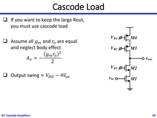 Cascode Load
❑ If you want to keep the large Rout,
you must use cascode load
❑ Assume all 𝑔𝑚 and 𝑟𝑜 are equal
and neglect body effect
𝐴𝑣 = −
𝑔𝑚𝑟𝑜
2
2
❑ Output swing ≈ 𝑉𝐷𝐷 − 4𝑉
𝑜𝑣
07: Cascode Amplifiers 54
vout
VB1
vin M1
M2
VB2
VB3
M3
M4
 