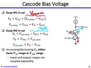 Cascode Bias Voltage
❑ Keep M1 in sat
𝑉𝐵 > 𝑉𝐺𝑆2 + 𝑉𝑖𝑛,𝑚𝑎𝑥 − 𝑉𝑇𝐻1
𝑉𝑖𝑛,𝑚𝑎𝑥 < 𝑉𝑇𝐻1 + 𝑽𝑩 − 𝑉𝐺𝑆2
❑ Keep M2 in sat
𝑉𝐵 < 𝑉𝑇𝐻2 + 𝑉𝑜𝑢𝑡,𝑚𝑖𝑛
𝑉𝑜𝑢𝑡,𝑚𝑖𝑛 > 𝑽𝑩 − 𝑉𝑇𝐻2
❑ Increasing/decreasing 𝑉𝐵 either
hurts 𝑽𝒊𝒏 range or 𝑽𝒐𝒖𝒕 range
– Input and output ranges are
coupled oppositely
07: Cascode Amplifiers 55
vout
VB
vin M1
M2
𝑉𝐵 < 𝑉𝑜𝑢𝑡,𝑚𝑖𝑛 − 𝑉𝑂𝑉2 + 𝑉𝐺𝑆2
 