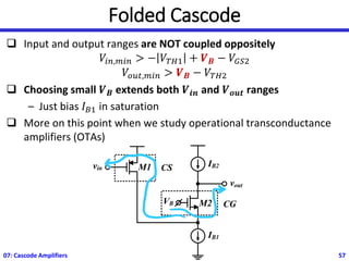 Folded Cascode
❑ Input and output ranges are NOT coupled oppositely
𝑉𝑖𝑛,𝑚𝑖𝑛 > − 𝑉𝑇𝐻1 + 𝑽𝑩 − 𝑉𝐺𝑆2
𝑉𝑜𝑢𝑡,𝑚𝑖𝑛 > 𝑽𝑩 − 𝑉𝑇𝐻2
❑ Choosing small 𝑽𝑩 extends both 𝑽𝒊𝒏 and 𝑽𝒐𝒖𝒕 ranges
– Just bias 𝐼𝐵1 in saturation
❑ More on this point when we study operational transconductance
amplifiers (OTAs)
07: Cascode Amplifiers 57
vout
VB M2
CS
CG
vin M1
IB1
IB2
 