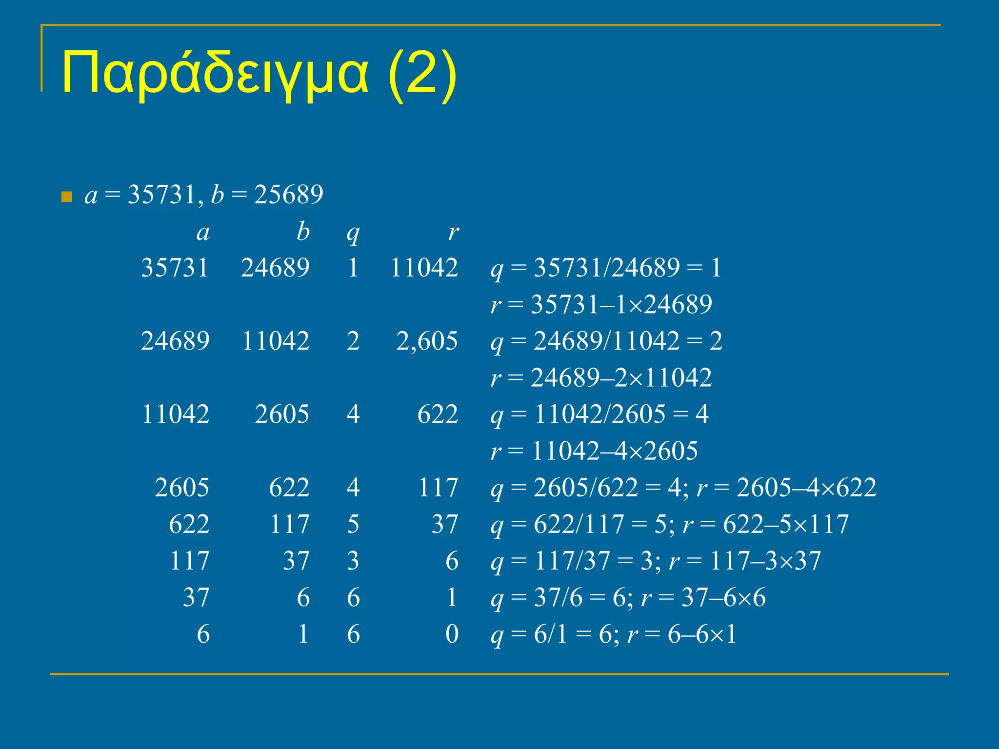Παράδειγμα (2)
   a = 35731, b = 25689
             a        b q       r
         35731 24689 1      11042   q = 35731/24689 = 1
                                    r = 35731–1×24689
        24689   11042   2   2,605   q = 24689/11042 = 2
                                    r = 24689–2×11042
        11042    2605   4     622   q = 11042/2605 = 4
                                    r = 11042–4×2605
         2605     622   4     117   q = 2605/622 = 4; r = 2605–4×622
          622     117   5      37   q = 622/117 = 5; r = 622–5×117
          117      37   3       6   q = 117/37 = 3; r = 117–3×37
           37       6   6       1   q = 37/6 = 6; r = 37–6×6
            6       1   6       0   q = 6/1 = 6; r = 6–6×1
 