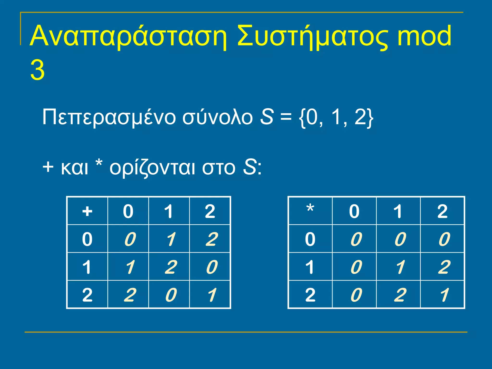 Αναπαράσταση Συστήματος mod
3
Πεπερασμένο σύνολο S = {0, 1, 2}

+ και * ορίζονται στο S:
    +   0    1   2         *   0   1   2
    0   0    1   2         0   0   0   0
    1   1    2   0         1   0   1   2
    2   2    0   1         2   0   2   1
 