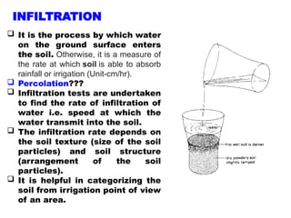 Infiltration Science Examples Rainfed agriculture depends primarily on rainfall for crop water ...