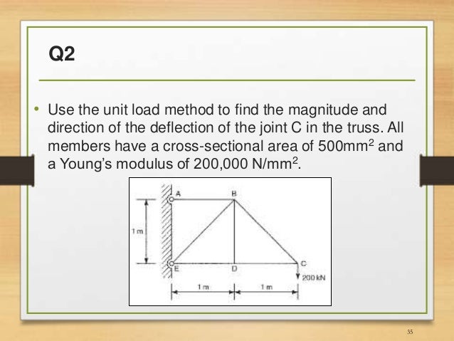 principle of virtual work structural analysis examples principle of virtual work structural analysis examples
