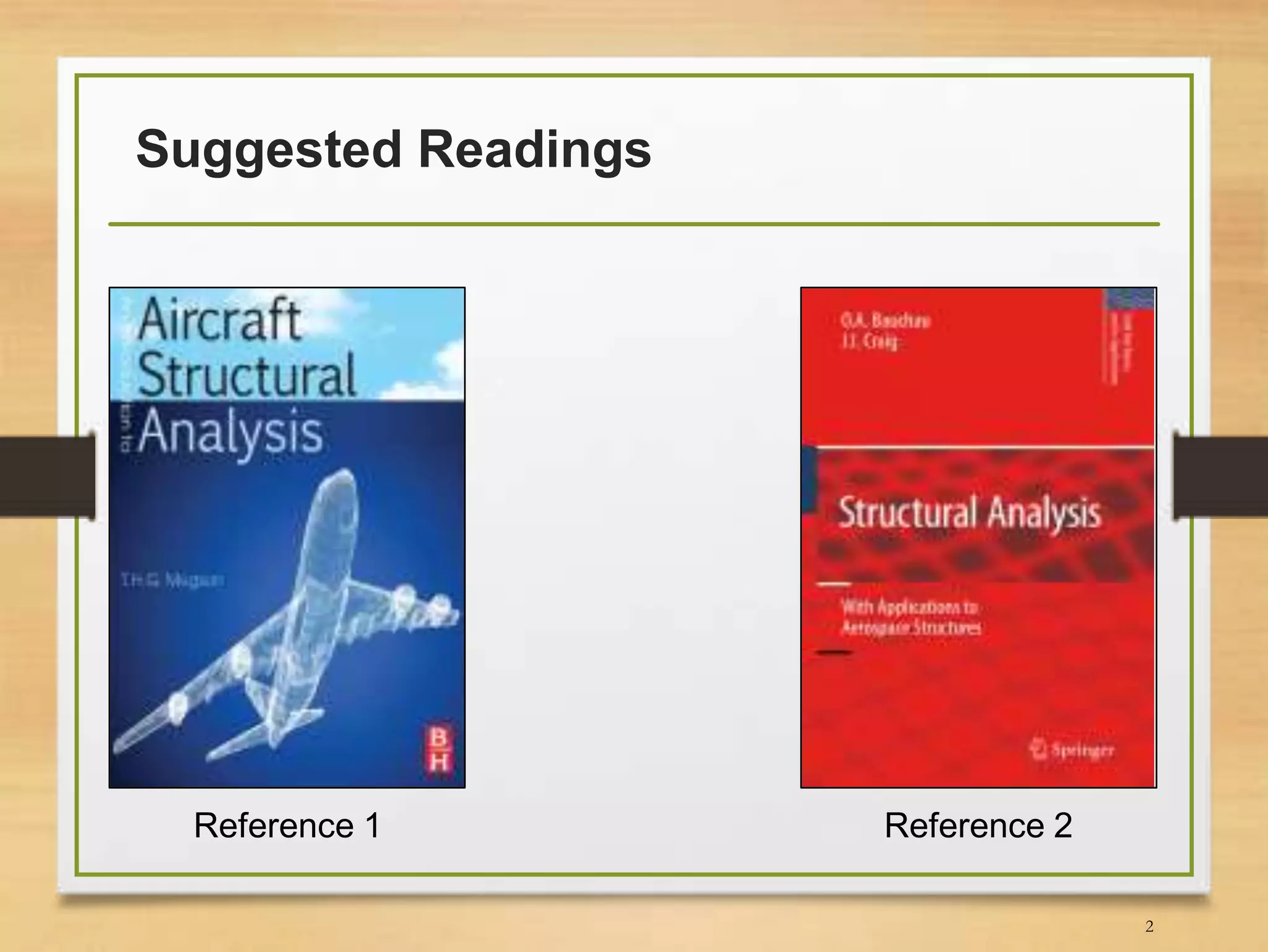 Suggested Readings
Reference 1 Reference 2
2
 