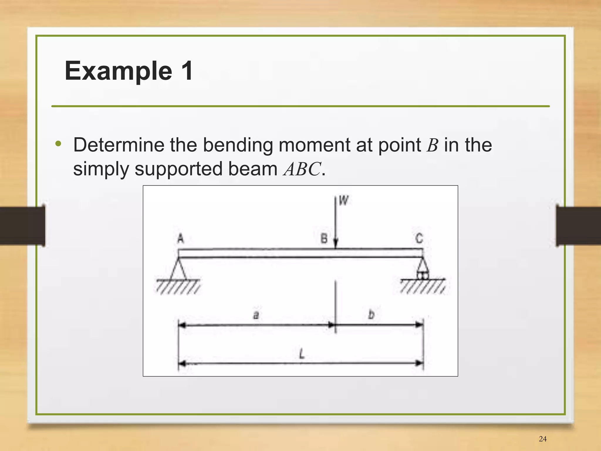 Example 1
• Determine the bending moment at point B in the
simply supported beam ABC.
24
 