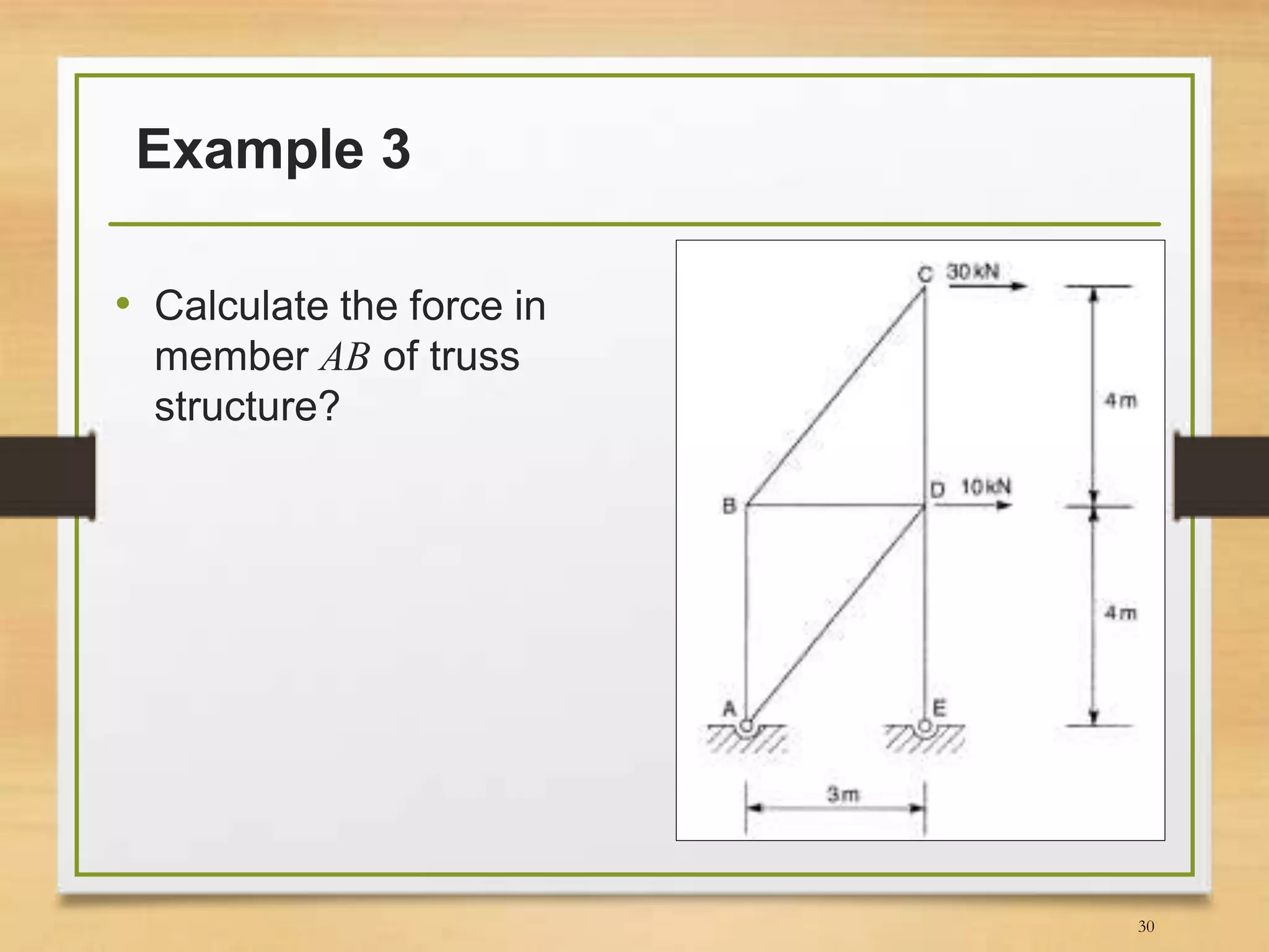 Example 3
• Calculate the force in
member AB of truss
structure?
30
 