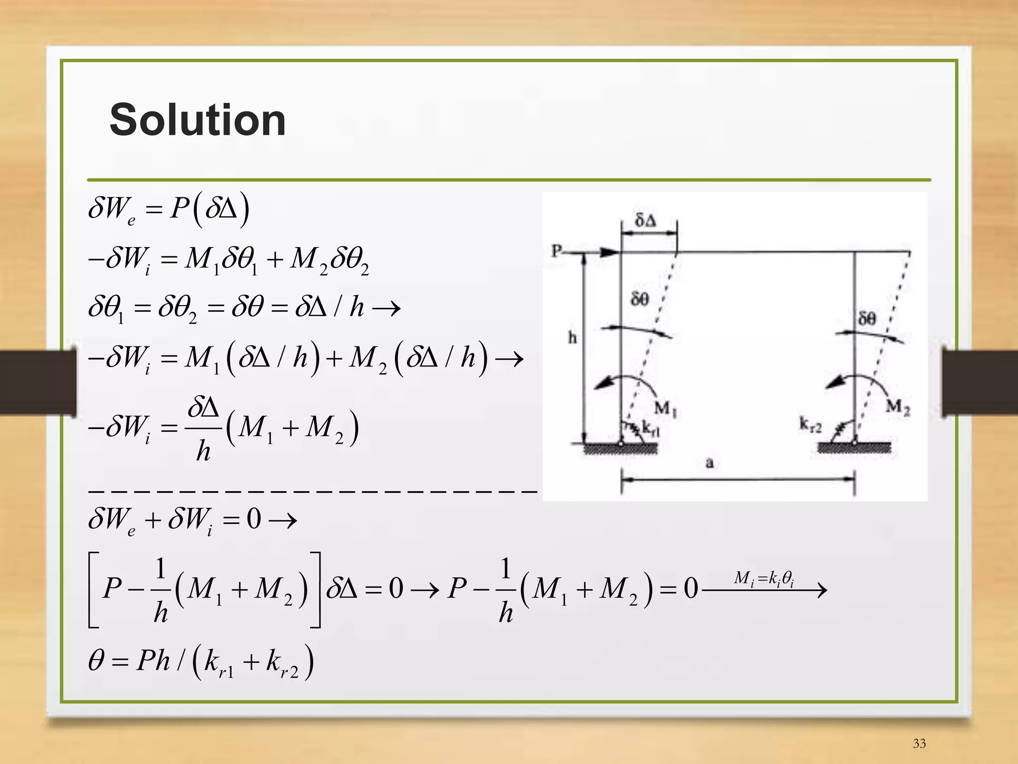 Solution
33
 
1 1 2 2
e
i
W P
W M M
 
  
 
  
1 2 / h       
   
 
1 2
1 2
/ /i
i
W M h M h
W M M
h
  


     

  
                   
   
 
1 2 1 2
1 2
0
1 1
0 0
/
i i i
e i
M k
r r
W W
P M M P M M
h h
Ph k k

 



  
 
         
 
 
 