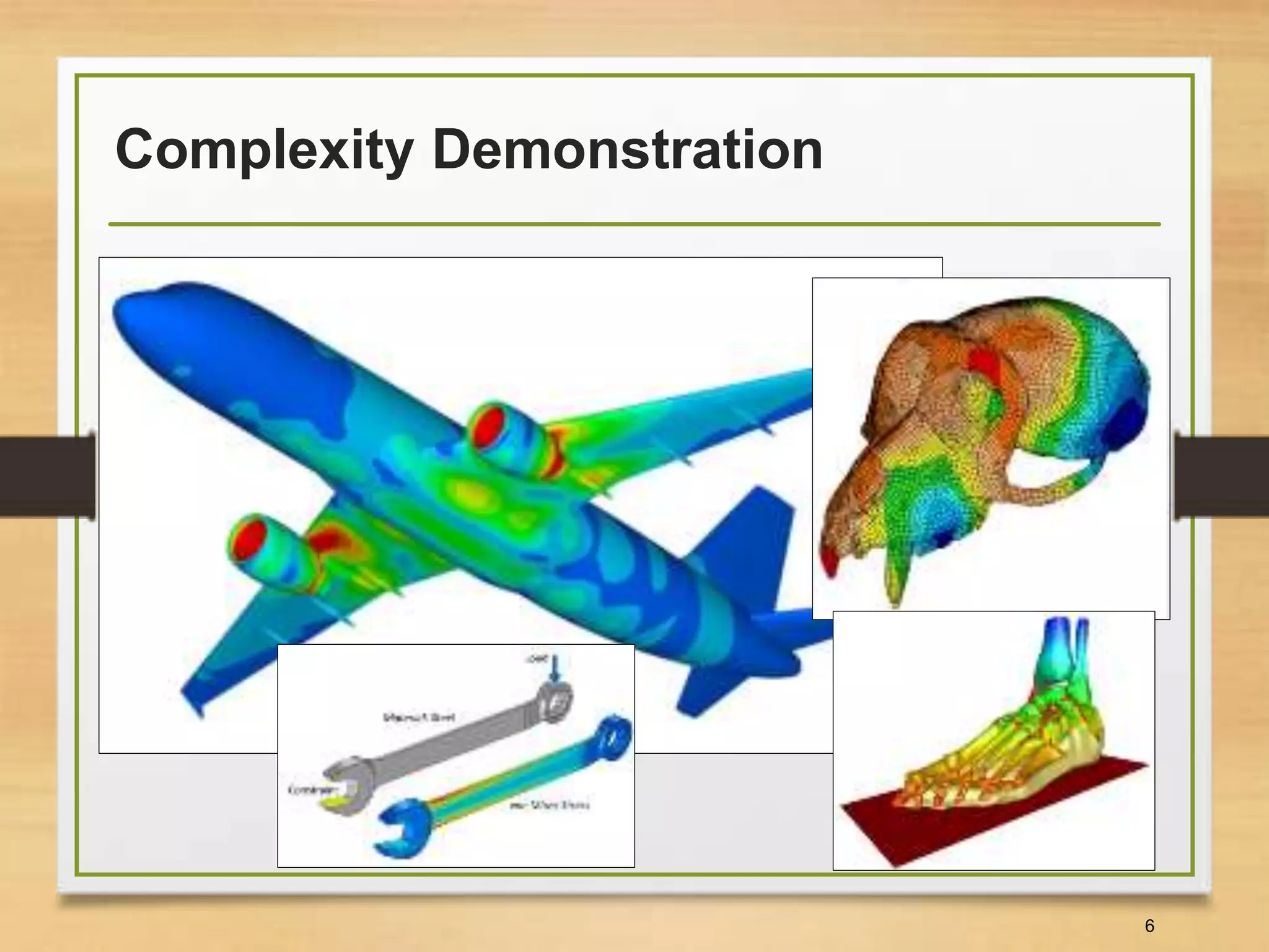 Complexity Demonstration
6
 