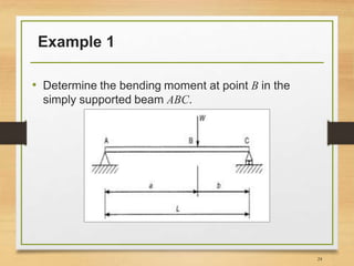 Example 1
• Determine the bending moment at point B in the
simply supported beam ABC.
24
 