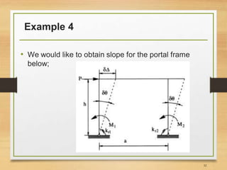 Example 4
• We would like to obtain slope for the portal frame
below;
32
 