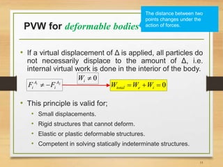 Virtual Unit Load Method Principle of virtual work and unit load method | PPTX