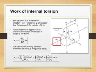 Principle of virtual work and unit load method | PPTX