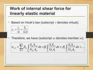 Work of internal shear force for
linearly elastic material
• Based on Hook’s law (subscript v denotes virtual);
• Therefore, we have (subscript m denotes member m);
GA
S
G
vv
v 


...
21 22
22
2
11
11
1
1
,   

 L
v
L
v
rm
m L mm
vmm
mSi dx
AG
SS
dx
AG
SS
dx
AG
SS
w
m

18
 