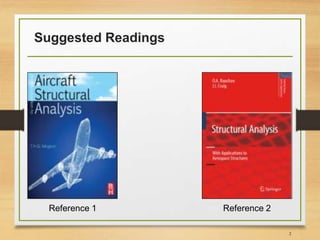 Suggested Readings
Reference 1 Reference 2
2
 