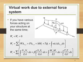Virtual work due to external force
system
• If you have various
forces acting on
your structure at
the same time;
  






L
yvvvxvyve dxxwTMPWW ,,, )(
    






L L L
vAvAvA
L
vA
i dx
GJ
TT
dx
EI
MM
dx
GA
SS
dx
EA
NN
W 
0 ie WW
22
 