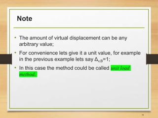 Note
• The amount of virtual displacement can be any
arbitrary value;
• For convenience lets give it a unit value, for example
in the previous example lets say Δv,B=1;
• In this case the method could be called unit load
method.
34
 