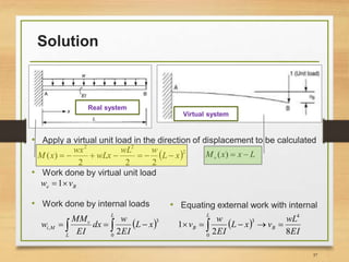 Solution
• Apply a virtual unit load in the direction of displacement to be calculated
37
LxxMv )( 2
22
222
)( xL
wwL
wLx
wx
xM 
• Work done by virtual unit load
Be vw 1
• Work done by internal loads
   
L
L
v
Mi xL
EI
w
dx
EI
MM
w
0
3
,
2
• Equating external work with internal
 
EI
wL
vxL
EI
w
v B
L
B
82
1
4
0
3
 
Virtual system
Real system
 