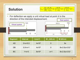 Solution
• For deflection we apply a unit virtual load at point B in the
direction of the intended displacement;
39
Virtual system
Real system
Segment Interval I (mm4) M v (kN.m) M (kN.m)
AD 0<x<0.5 4x106 0 8x
DB 0.5<x<1 4x106 0 8x-2.5(x-0.5)2
BC 1<x<3 8x106 -x+1 8x-2.5(x-0.5)2
...
21 22
22
11
11
1
,   

 L
v
L
v
rm
m L mm
vmm
Mi dx
IE
MM
dx
IE
MM
dx
IE
MM
w
m
 
