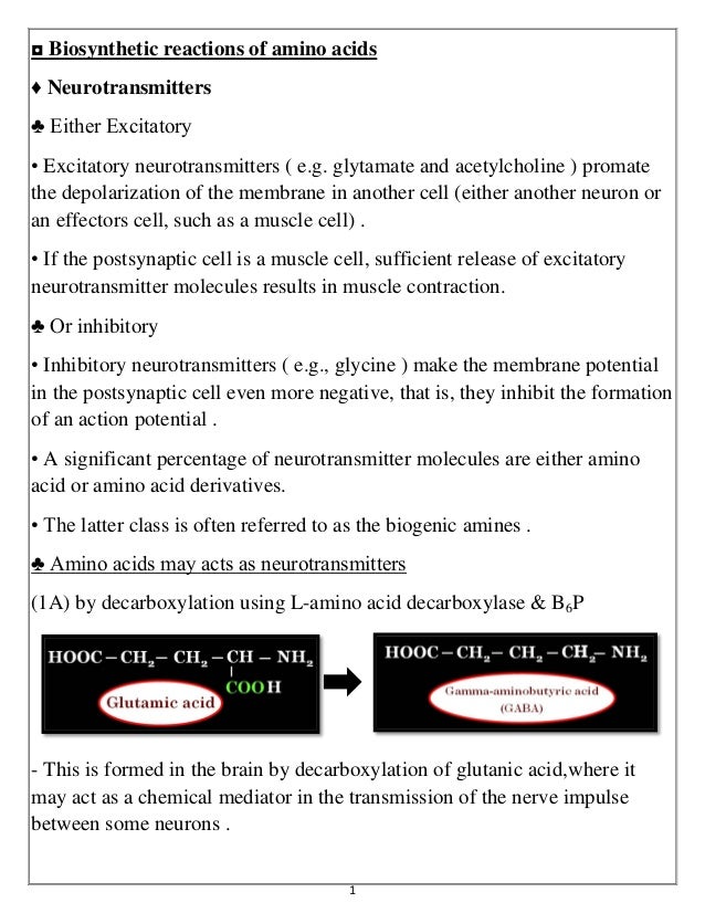 Biosynthetic reactions of amino acids and Gel Electrophoresis