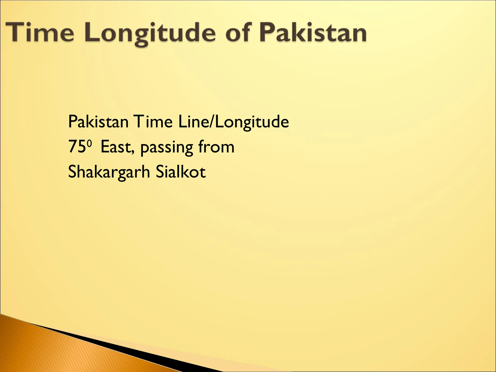 Pakistan Time Line/Longitude
750
East, passing from
Shakargarh Sialkot
 